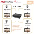 HIKVISION AcuSense with SSD eDVR 8CH 1080p Lite H.265 eSSD DVR with 512GB/1024GB SSD Turbo HD DVR | DS-E08HGHI-B, DS-E08HGHI-D. 