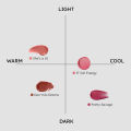 SASC LIFT Oléoactif® White Truffle Flawless Cushion & Peptide Hydra Daily Tinted Lip Balm. 