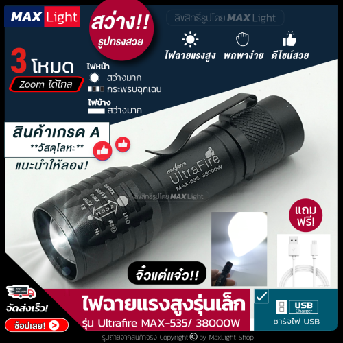 เลือกไฟฉาย Maxlight สำหรับกิจกรรมกลางแจ้ง: คู่มือจับคู่การใช้งานตั้งแคมป์ เดินป่า และฉุกเฉิน