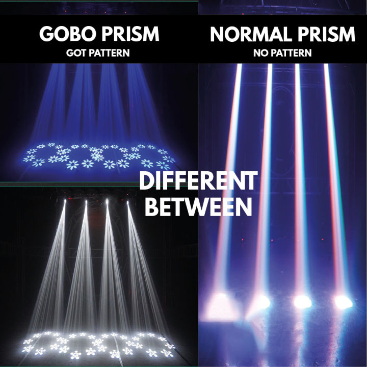 LED%20Beam%20Light%20RGBW%20Spotlight%20%20Gobo%20prism%20%20stage%20light/%20pinhole%20light/Beam%20spotlight%20Amazing%20lighting%20effects%20to%20highlight%20atmosphere%20-%20Image%206