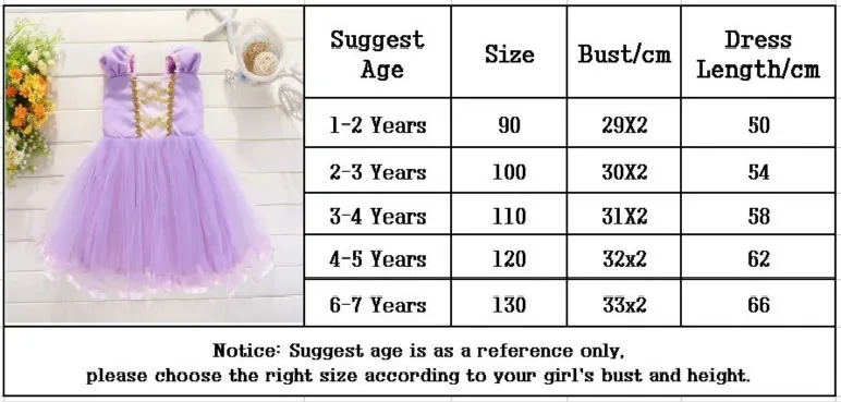 Princess Baby Girl Clothes Princess Costume Kids Dress for Girls First Birthday Dress Role play Party Wear Infant 1 2 3 4 5 Years Toddler Girl Dress Lazada PH