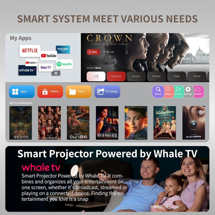 FintexPro มินิแบบพกพา โปรเจคเตอร์ Projector C9 4K UHD 700 ANSI 17000ลูเ ...