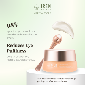 IREN Shizen TIMELESS ELIXIR Multi-Lift Eye and Lip Cream - Fine Lines Eye Bags Puffiness Dark Eye Circles (15ml)