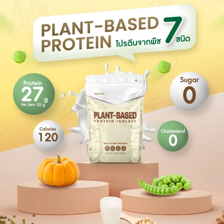 MATELL Plant-Based Protein Isolate แพลนต์เบสด์ ไอโซเลท