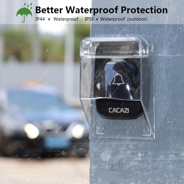 Transmitter Cover Case Waterproof Cover Rain Cover Wireless