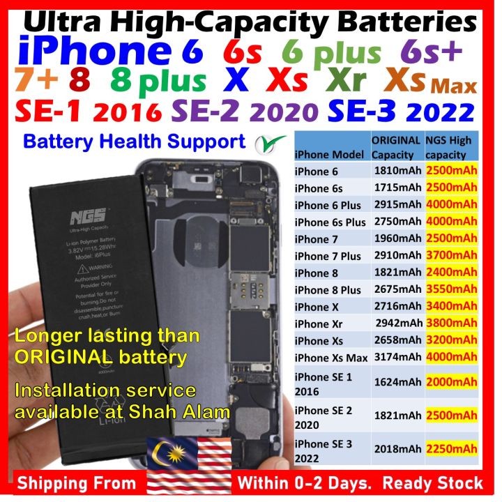 NGS Ultra High Capacity Battery Compatible For iPhone iPhone