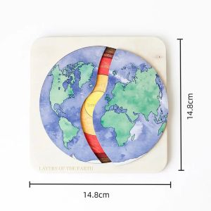 Montessori Wooden Earth Puzzles Toys Geological Layer Cognitive Geographic Science Learning Parish Educational Toys For Children