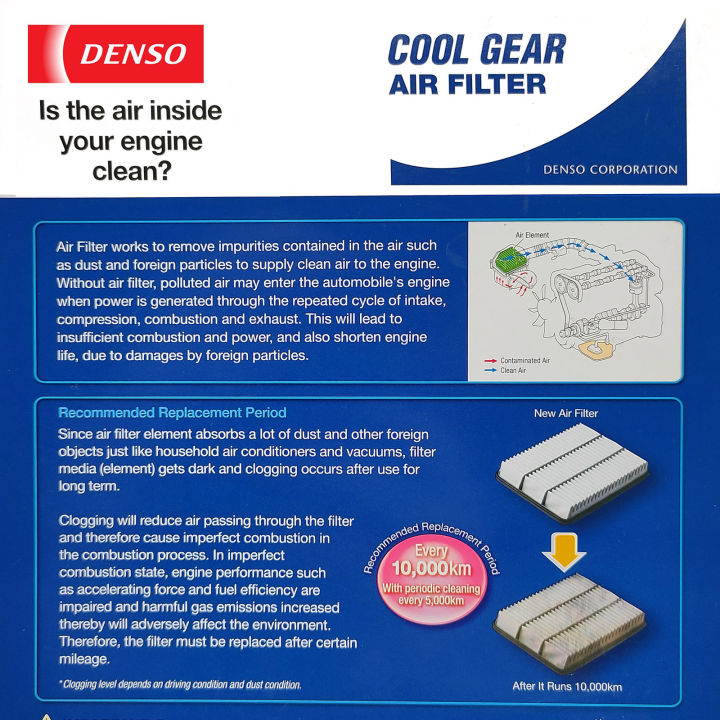 Denso%20Aircon%20AC%20/%20Cabin%20Air%20Filter%20Mitsubishi%20Mirage%20G4%20Hatchback%20/%20Xpander%202013%20-%202023%20(%20145520-3700%20)%201Pc%20-%20Image%204