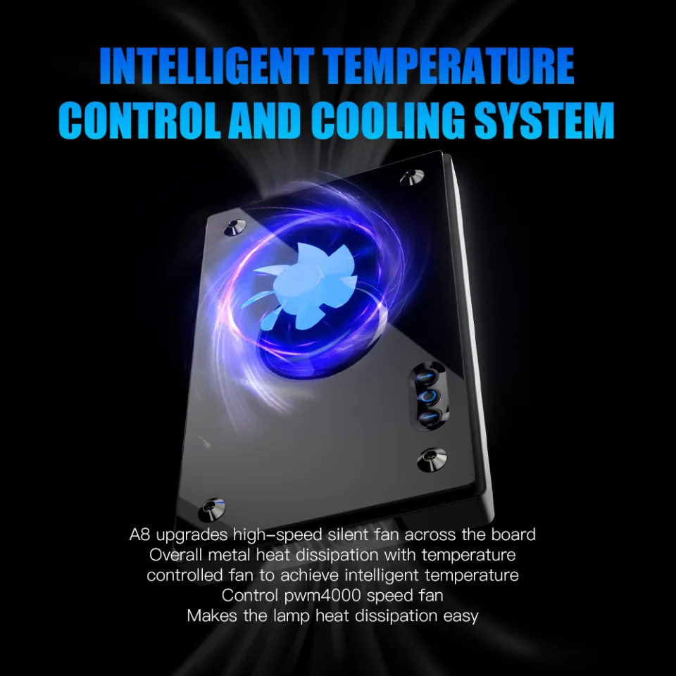 A8SE II A8Pro II Max and Blue 240W 8-Channels Smart Full Spectrum