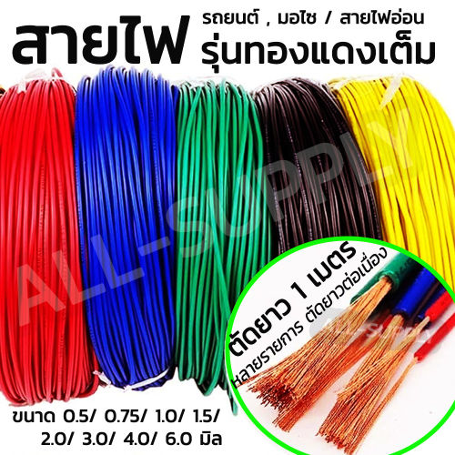 วิธีเลือกขนาดและสเปคสายไฟรถยนต์สำหรับติดตั้งไฟ LED ให้ปลอดภัยและจ่ายไฟเสถียร
