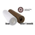 Water Filter 10" PP Sediment Filter 1 Micron Replacement Refill Cartridge. 