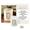 [Ready Stock] [Macaron] Scented Candle Warmer Lamp Electric Candle Burner Heater Battery Melting Wax  2/3 Wick Candle Cute Cheap Fragrance Malaysia 3 Pin Plug Dimmable Adjustable Brightness LED Light Night Sleep Bedroom Bedside Table Desk Decoration Gift. 