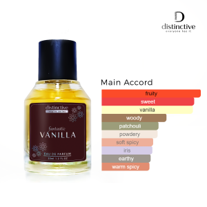 DISTINCTIVE Perfume - Parfum Wanita - Everyone Has It