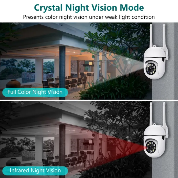 V380%20Pro%20Kamera%20CCTV%20Mini%20Jarak%20Jauh%20CCTV%20Dalam%20dan%20Luar%20Ruangan%20360%20Panorama%20Nirkabel%20WiFi%20Terhubung%20ke%20Ponsel%201080P%20Kamera%20Keamanan%20Cerdas%20-%20Image%206