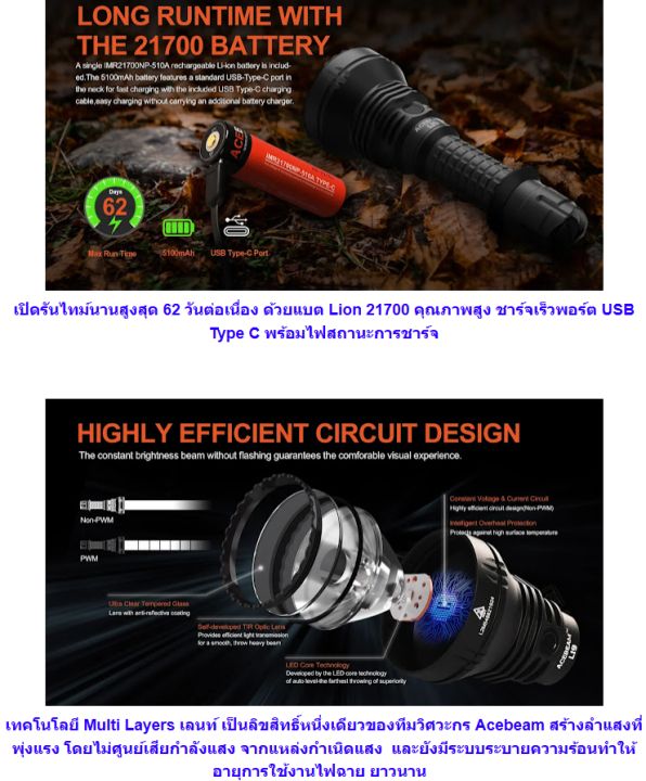 emergency switch 22mm nc 22 - รูปที่ 2