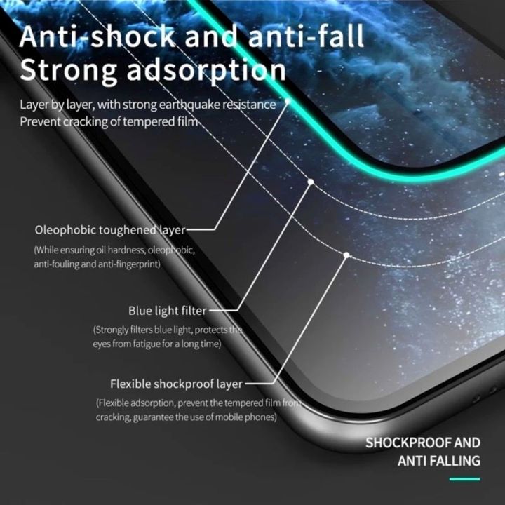 TEMPERED%20GLASS%20GLOW%20IN%20THE%20DARK%20FOR%20XIAOMI%20REDMI%20NOTE%205%205%20PRO%20REDMI%205%20PLUS%20-%20Image%205