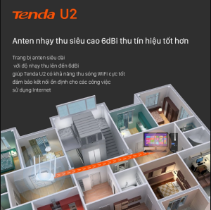 USB WIFI TENDA U2 Thiết bị thu sóng Wifi chuẩn N 150MBPS không dây nano - Hàng chính hãng
