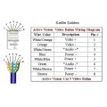 CoAce Ethernet Cable High Speed RJ45 CAT5 Internet Cable Lan Network Wire Internet Lead Cord Router Computer Cable Blue 10M land cable wire for wifi. 