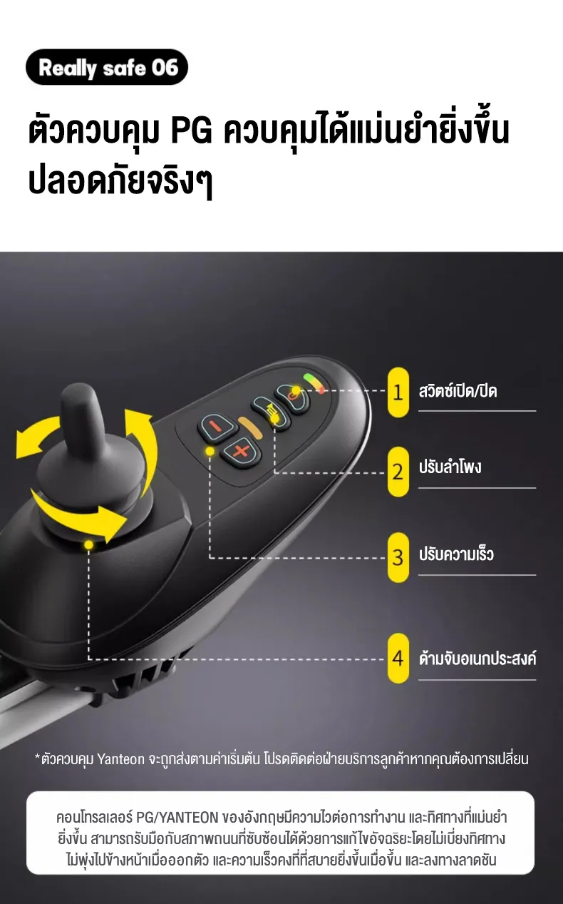 HIMIWAY รถเข็นไฟฟ้าอัจฉริยะอัตโนมัติเต็มรูปแบบผู้สูงอายุพิเศษคนหนุ่มสาวน้ำหนักเบาสกู๊ตเตอร์พับได้พกพาขนาดเล็กรีโมทคอนโทรลอัจฉริยะ