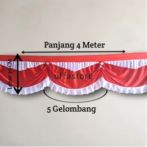 Bendera Background Gedung Merah Putih Si Cantik