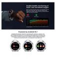 Kospet Optimus 2 4G Android Smart Watch Phone( 4GB+ 64GB, 13MP Rotatable Camera). 