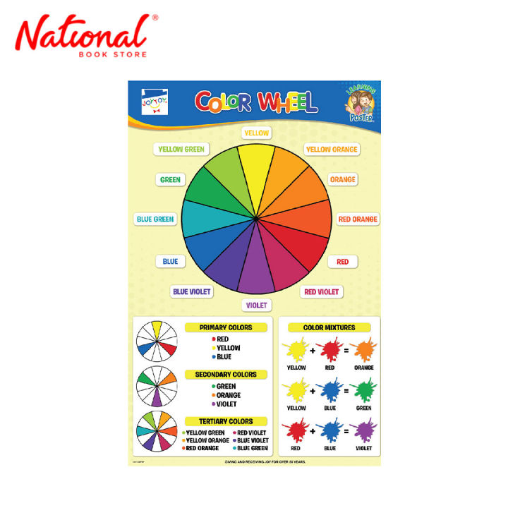Color Wheel Poster (ET-451) by JC Lucas Creative Prods. Inc. - Academic ...