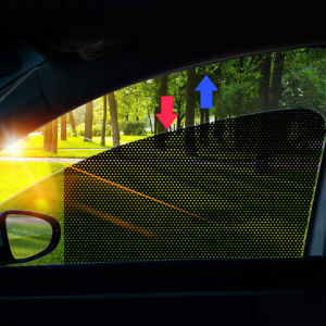 2pcs Car Sunshade For Perodua Auto Side Window Sunshades Sunscreen Film Sticker Car Cover Styling UV Sticker Car Sunshades for VIVA ALAZ BEZZA Myvi Aruz Kancil