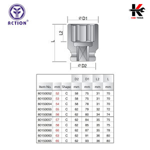 ACTION ลูกลมบล็อกสั้น 1” (1 นิ้ว) 6 เหลี่ยม (เบอร์ 52-65 mm.) ลูกบล็อก สั้น ลูกบล็อค ลูกบล็อกลม ลูกบล็อก 1 นิ้ว action ของแท้ 100%