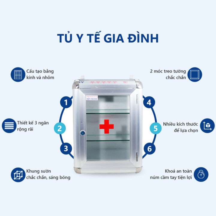 Tủ Thuốc Y Tế Nhôm Kính – Tủ Thuốc Gia Đình Loại Tốt Thẩm Mỹ Treo Tường ...