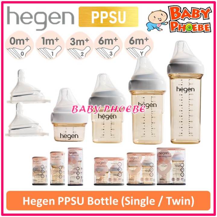 Hegen PCTO PPSU Infant Newborn Baby Feeding Nursing Bottle 60ml