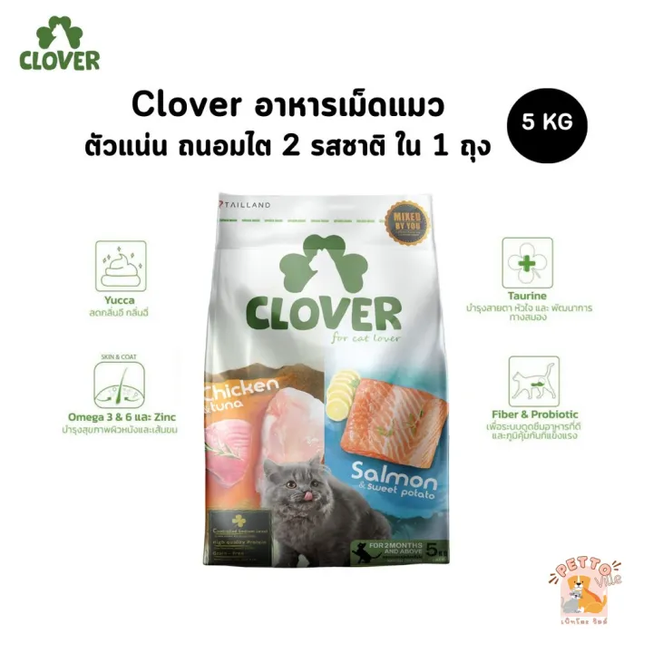 Clover อาหารแมว Holistic Grain-Free 5 kg บำรุงไต