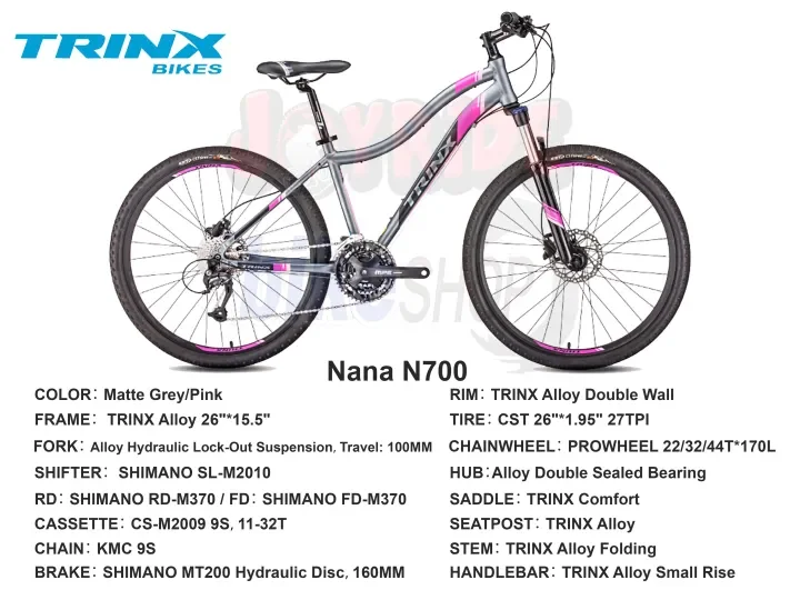 Trinx discount small frame