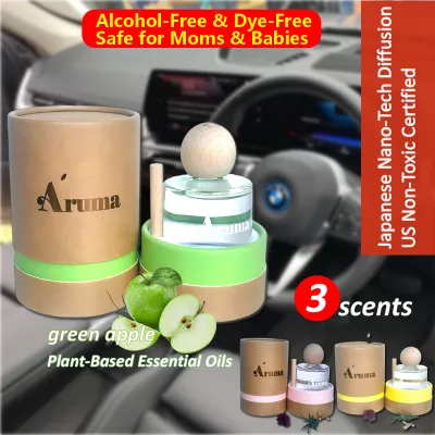 Aruma Perfume Kereta Rumah Car Perfume Home Perfume Liquid Green Apple