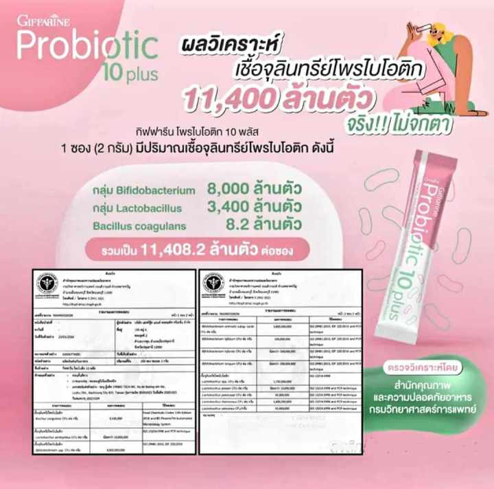 %E0%B9%82%E0%B8%9E%E0%B8%A3%E0%B9%84%E0%B8%9A%E0%B9%82%E0%B8%AD%E0%B8%95%E0%B8%B4%E0%B8%84%20%E0%B8%81%E0%B8%B4%E0%B8%9F%E0%B8%9F%E0%B8%B2%E0%B8%A3%E0%B8%B5%E0%B8%99%20%E0%B9%84%E0%B8%9A%E0%B9%82%E0%B8%AD%E0%B8%95%E0%B8%B4%E0%B8%81%20%E0%B8%A1%E0%B8%B5%E0%B8%88%E0%B8%B8%E0%B8%A5%E0%B8%B4%E0%B8%99%E0%B8%97%E0%B8%A3%E0%B8%B5%E0%B8%A2%E0%B9%8C%20%E0%B9%82%E0%B8%9E%E0%B8%A3%E0%B9%84%E0%B8%9A%E0%B9%82%E0%B8%AD%E0%B8%95%E0%B8%B4%E0%B8%81%E0%B8%96%E0%B8%B6%E0%B8%87%2010%20%E0%B8%AA%E0%B8%B2%E0%B8%A2%E0%B8%9E%E0%B8%B1%E0%B8%99%E0%B8%98%E0%B8%B8%E0%B9%8C%20%E0%B8%82%E0%B8%B1%E0%B8%9A%E0%B8%96%E0%B9%88%E0%B8%B2%E0%B8%A2%20%E0%B8%AD%E0%B8%B2%E0%B8%AB%E0%B8%B2%E0%B8%A3%E0%B9%80%E0%B8%AA%E0%B8%A3%E0%B8%B4%E0%B8%A1%20%E0%B8%82%E0%B8%B1%E0%B8%9A%E0%B8%96%E0%B9%88%E0%B8%B2%E0%B8%A2%20-%20Image%204