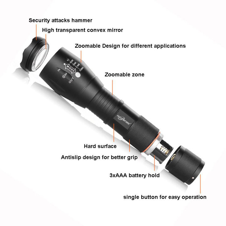 HaixnFire%20G700%20LED%20Zoom%20UV%20Light%20Flashlight%20395nm%20torch%20UV%20adhesive%20curing%20Travel%20safety%20Ore%20id%20detection%20lamp%20AAA%2018650%20-%20Image%205