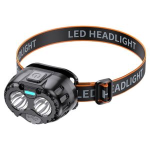CANICECA USB Rechargeable LED Headlamp Mini Plastic Head Flashlight Portable Hands-Free Powerful Headlamp Outdoor Use
