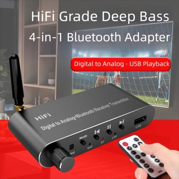 YESHE với bộ thu Bluetooth 5.1 Bộ chuyển đổi âm thanh kỹ thuật số sang ...