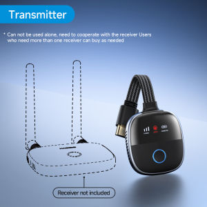 Hagibis Wireless HDMI Transmitter and Receiver Kit Wireless HDMI Extender TV Dongle Plug & Play Streaming for Laptop Projector