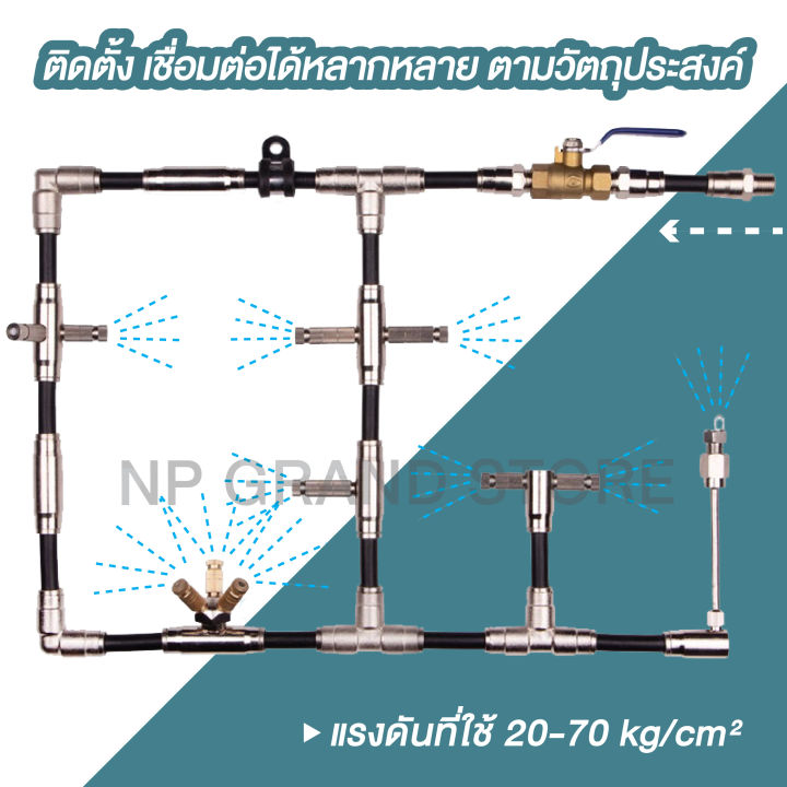 ⚡️ส่งทุกวัน⚡️ข้อต่อพ่นหมอก ข้อต่อแรงดันสูง ข้อต่อสวมไว 9.52 mm. (3/8 ...