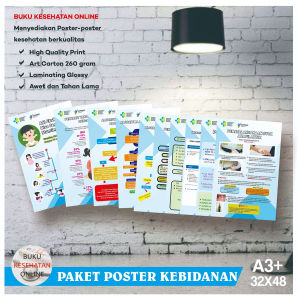 PAKET POSTER KEBIDANAN - LAMINATING GLOSSY
