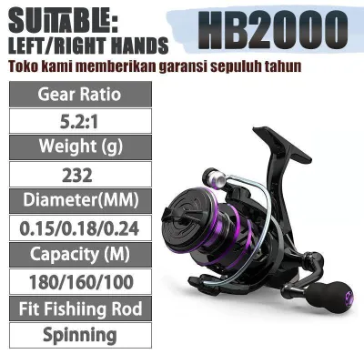20262025 DAIWA Reel spinning reel daiwa reel g tech fishing reel baitcasting surf saltwater ultralight light jigging reel 5:2:1
