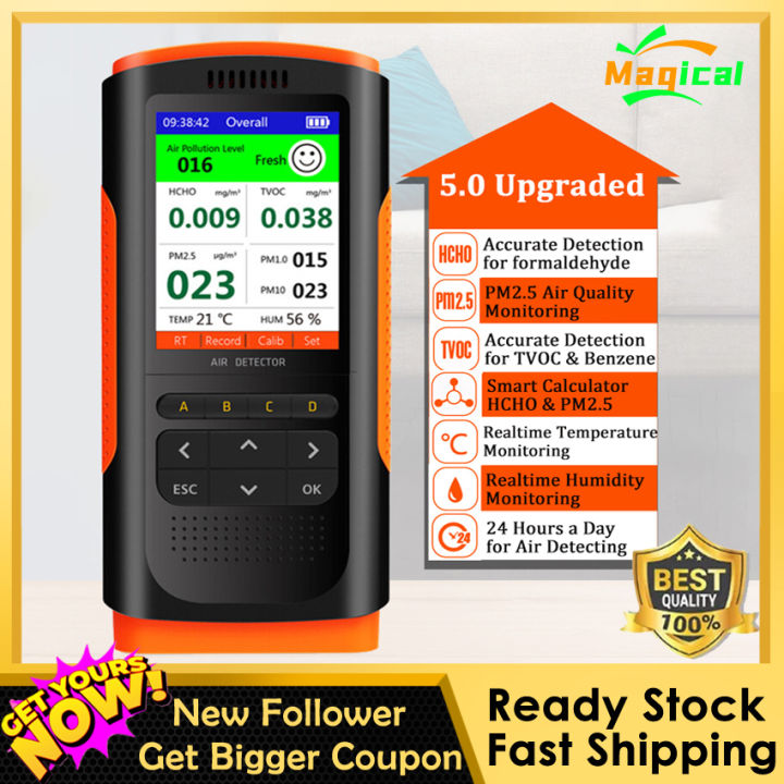 Giám sát chất lượng không khí Kiểm tra ô nhiễm chất lượng không khí ...