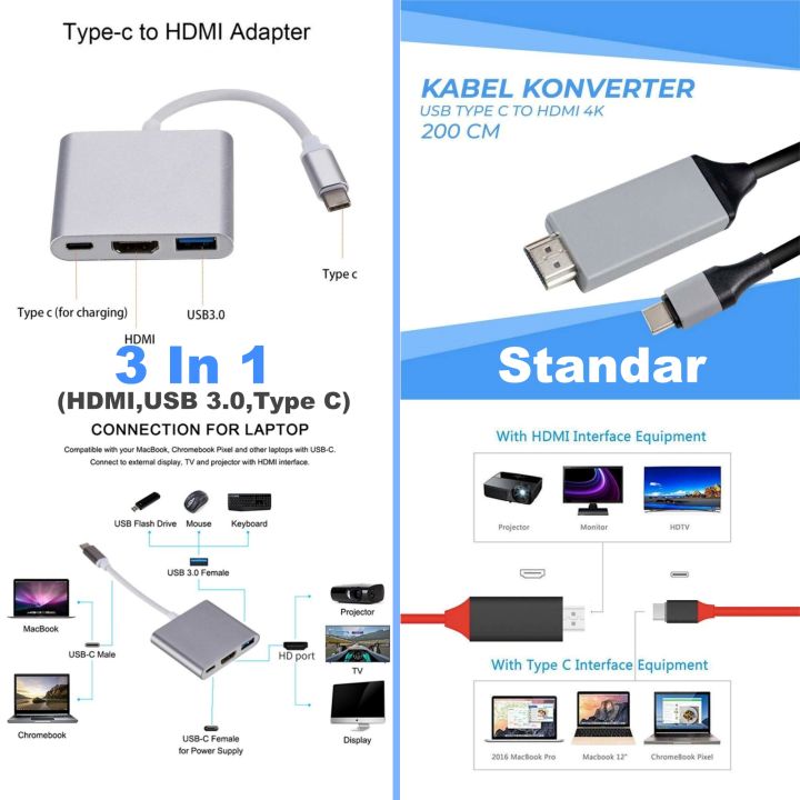 Kabel Converter USB Type C 3in1 to HDMI USB TipeC Adapter Hub