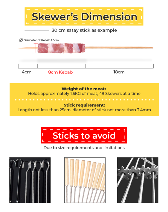 %5BSG%20SELLER%5D%20Meat%20Skewer%20Satay%20Maker%20String%20Machine%20Holes%20BBQ%20Meat%20Skewer%20Tools%20Kitchen%20-%20Image%207