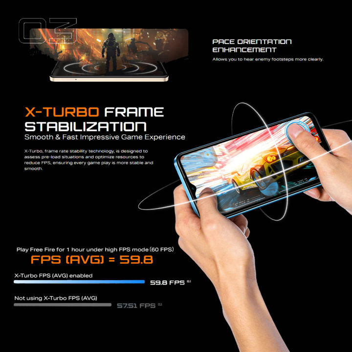 Infinix%20Hot%2030i%20Smartphone%20%7C%204GB+128GB/8GB+128GB%20%7C%20Unisoc%20T606%20%7C%2090Hz%206.6%E2%80%9D%20HD+%20Display%20%7C%205000mAh%20Battery%20%7C%2018W%20Fast%20Charge%20-%20Image%205