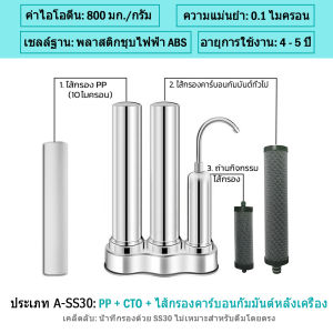 TROUWIDS เครื่องกรองน้ำดื่ม 3 ขั้นตอน มั่นใจในคุณภาพ ด้วยมาตรฐานความปลอดภัย