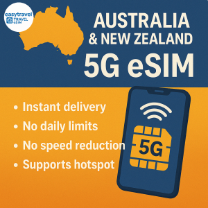 Australia New Zealand eSIM 5G High Speed Data Supports Hotspot No Speed Reduction 3-30GB