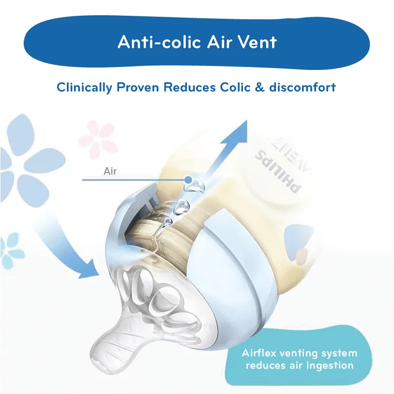 Philips Avent NATURAL PPSU Bottle 4oz/ 9oz 11oz Botol Susu