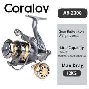 CORALOV DEUKIO Rill Murah Dan Kuat Reel Alat Pancing Full Besi Rel Pancing Kuat 50 Kg Reel Pancing Tarikan AR2000-7000 Gagang CNC Spul Logam Rol Gulung Air Asin Gulungan Senar Pancing