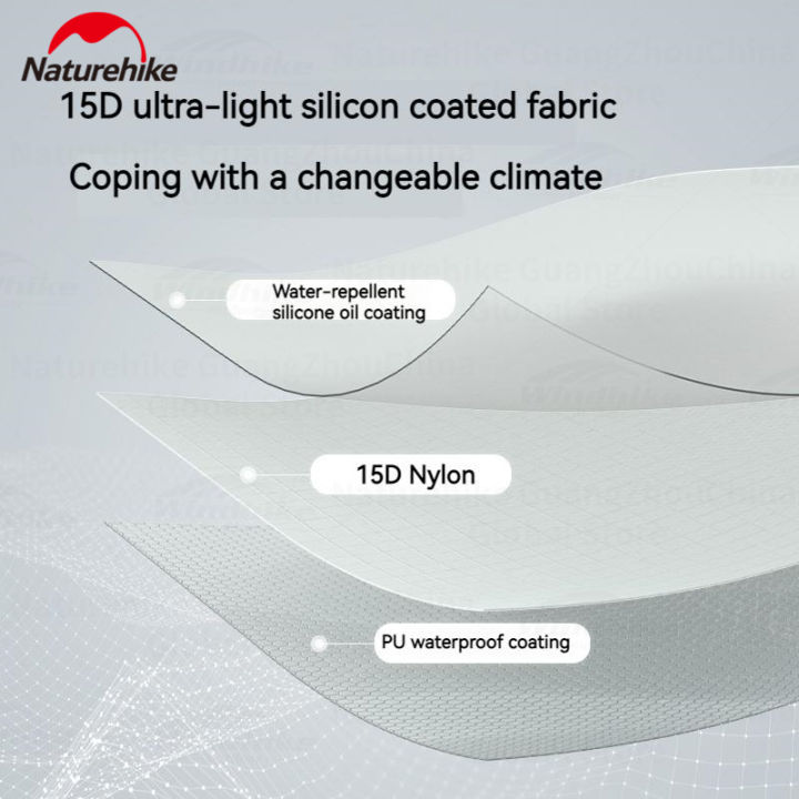 Naturehike%20JIM'S%20GEAR%20Series%20Hiking%20Tent%20Portable%20Ultralight%20Backpacking%20Tent%203%20Bar%20Cross%20Structure%204%20Seasons%20Camping%20Outdoor%20Picnic%20Beach%20Travel%20Tent%201-2%20Persons%2015D%20Nylon%20Waterproof%20Heavy%20Duty%20Original%20Nature%20Hike%20-%20Image%203